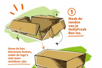 Stappenplan voor de kids: creatief met de box